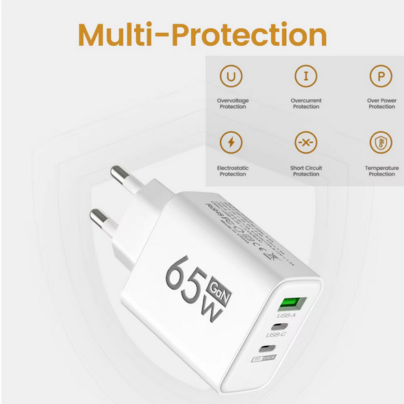 Caricabatterie GaN 65W USB PD Tipo-C - Ricarica Rapida, 3 Porte QC3.0 per iPhone, Samsung, Xiaomi, Poco